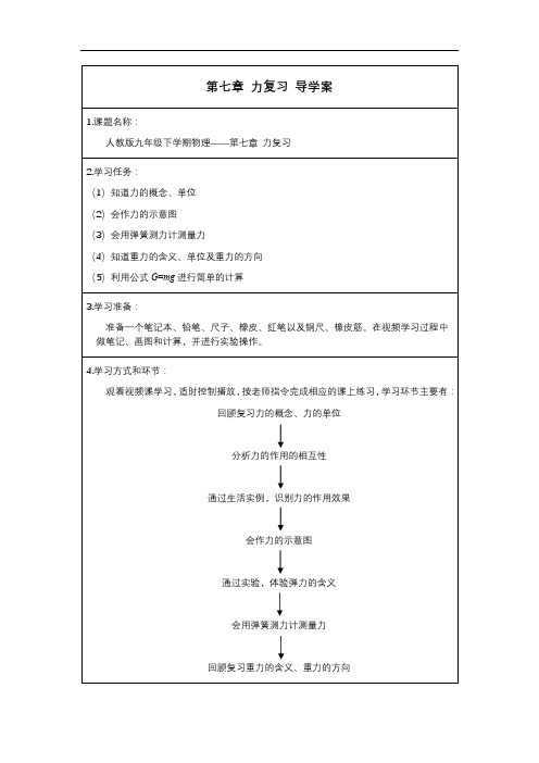 第七章_力复习导学案