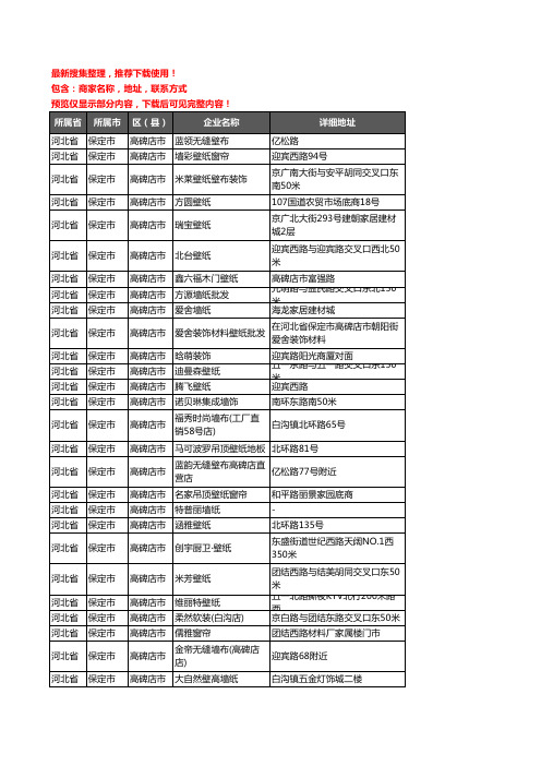 新版河北省保定市高碑店市壁纸企业公司商家户名录单联系方式地址大全47家