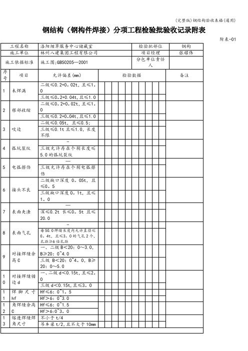 (完整版)钢结构验收表格(通用)