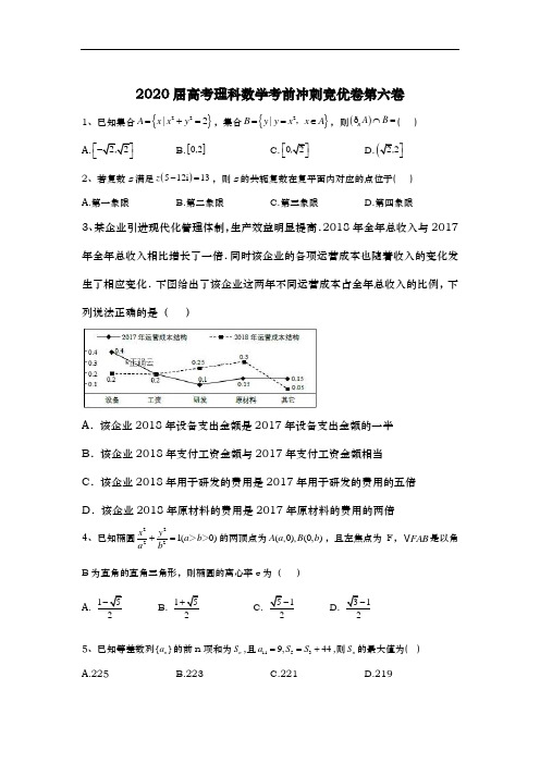 2020届高考理科数学考前冲刺竞优卷     第六卷