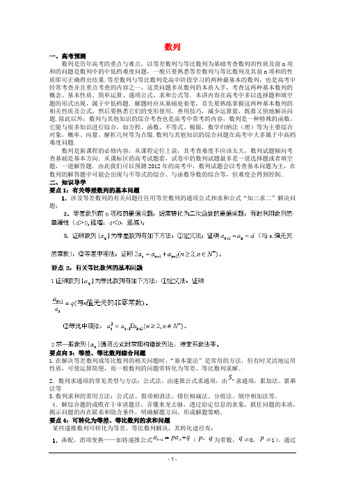 2012高考数学备考冲刺之易错点点睛系列专题 数列(学生版)