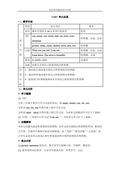 湘少版-英语-四下-Unit3_单元总览