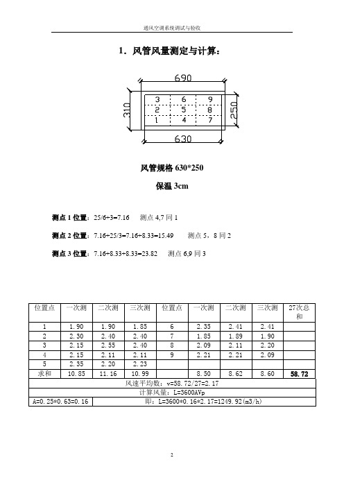 风口风量测定和计算