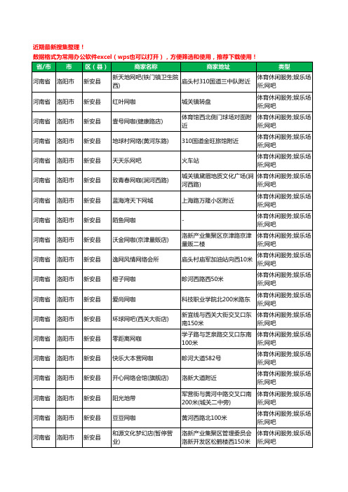 2020新版河南省洛阳市新安县网吧工商企业公司商家名录名单黄页联系方式大全24家