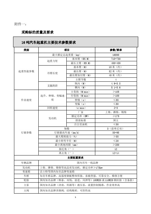 采购标的质量及要求16吨汽车起重机主要技术参数要求
