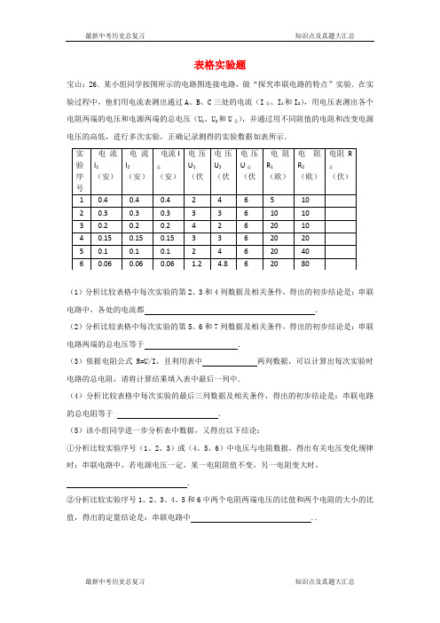 上海市各区中考物理一模试卷按考点分类汇编表格实验题