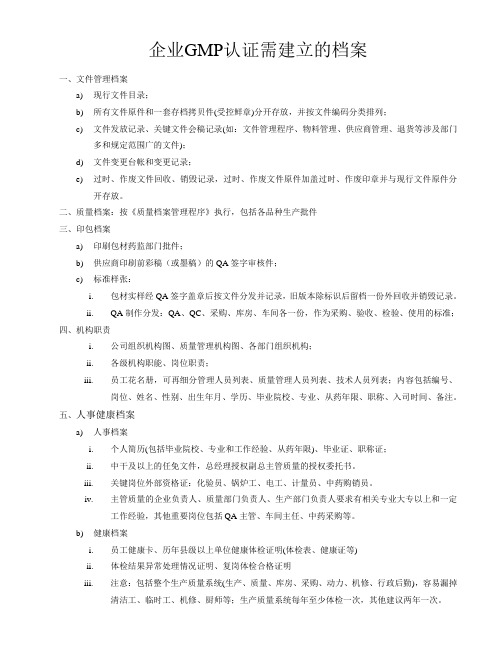 GMP认证所需档案