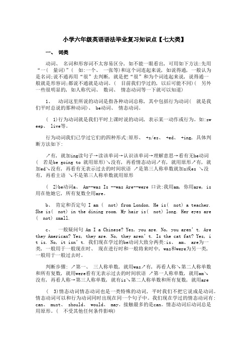 小学六年级英语语法毕业复习知识点【七大类】