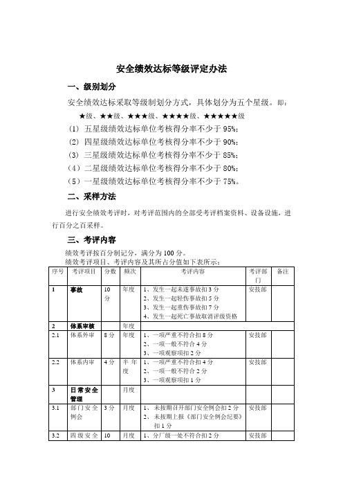 安全绩效达标等级评定办法