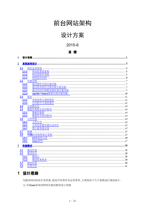 前台门户网站高并发架构设计方案