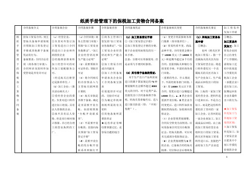 第三章保税加工贸易货物纸质手册管理下的保税加工货物合同备案和报核对比总结