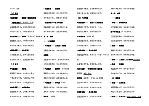 中医内科学方歌完美打印版