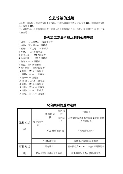 公差等级的选用