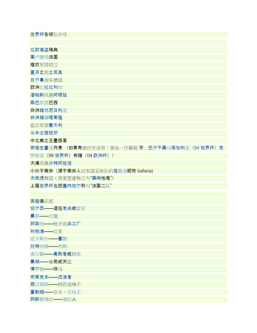世界杯各球队外号