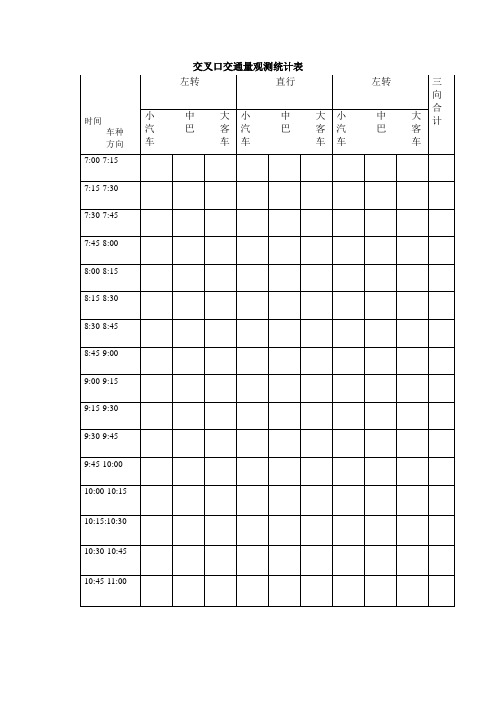 交叉口交通量观测统计表(上午)