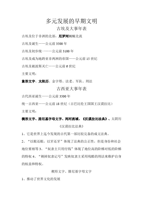 古埃及大事年表(DOC)