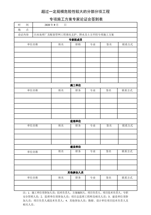 专项施工方案专家论证会签到表、论证报告、论证审批表