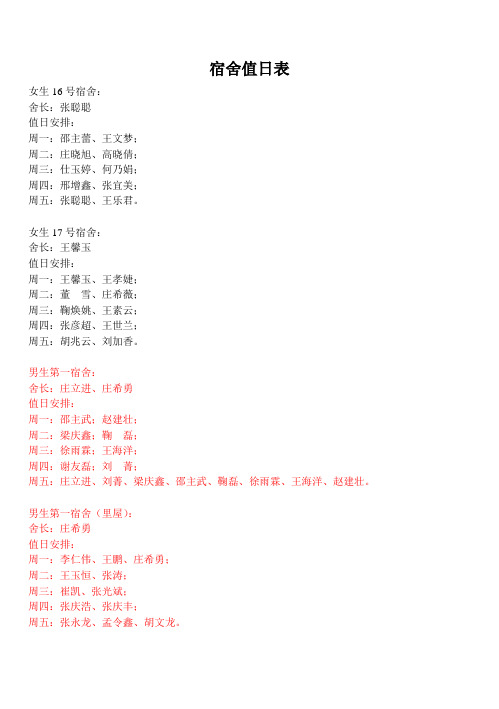 宿舍名单