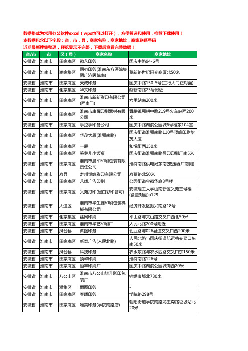 2020新版安徽省淮南市印刷工商企业公司商家名录名单黄页联系电话号码地址大全68家