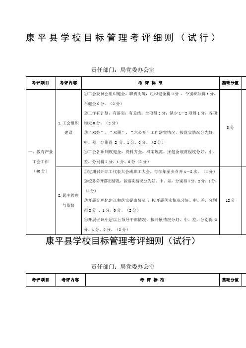 康平县中小学目标管理考评方案的通知试行
