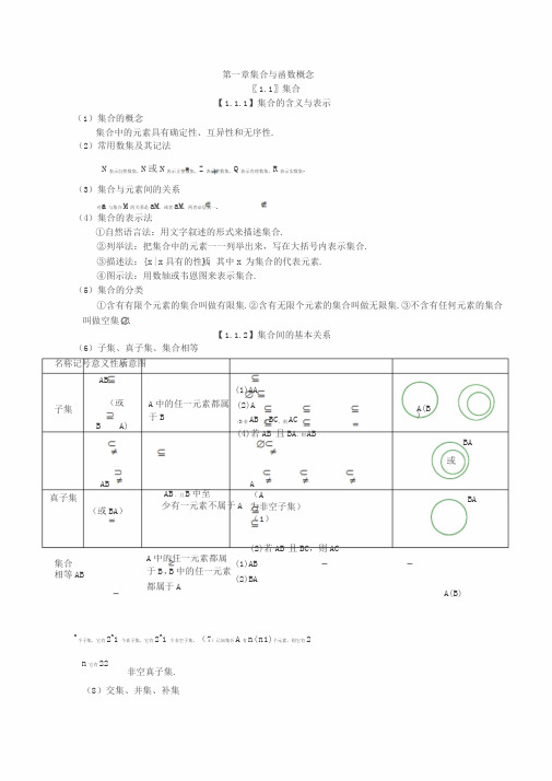 人教版高中数学必修一第一章知识点