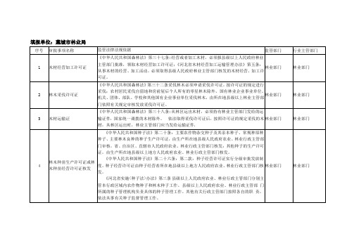 填报单位中国人民银行藁城支行