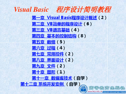 VB程序设计课件(全套)