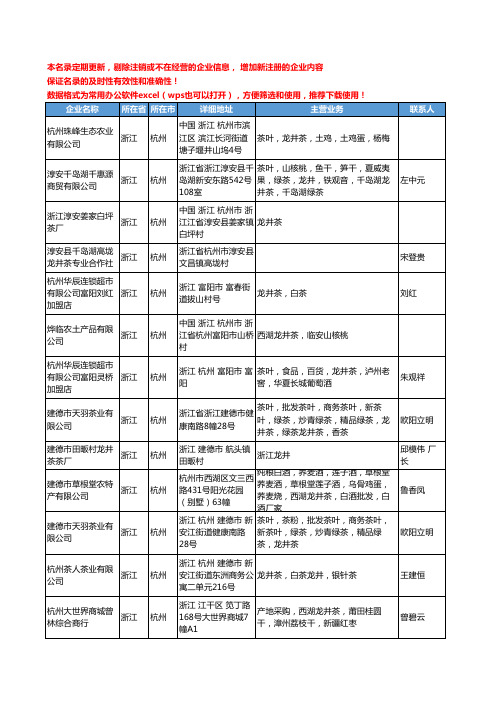 2020新版浙江省杭州龙井茶工商企业公司名录名单黄页大全104家