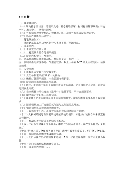 岳武高速检查问题汇总