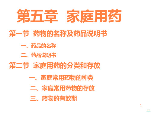 家庭用药PPT课件