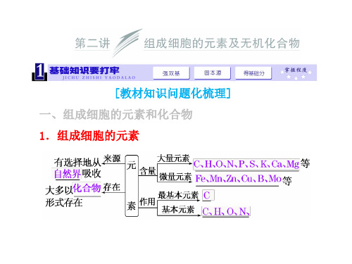 2014高考生物一轮复习高频考点通关讲练：1.2组成细胞的元素及无机化合物