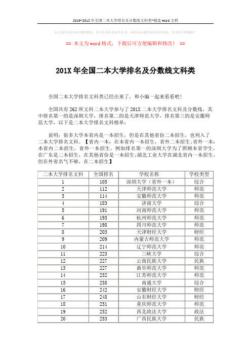 2019-201X年全国二本大学排名及分数线文科类-精选word文档 (8页)