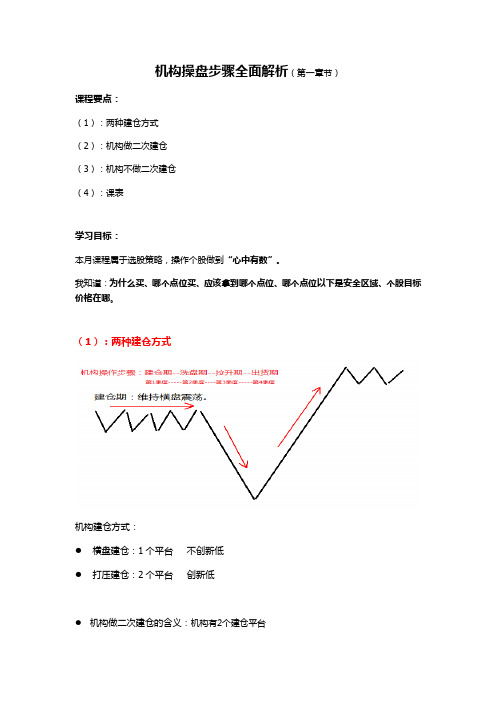 机构操盘步骤解析