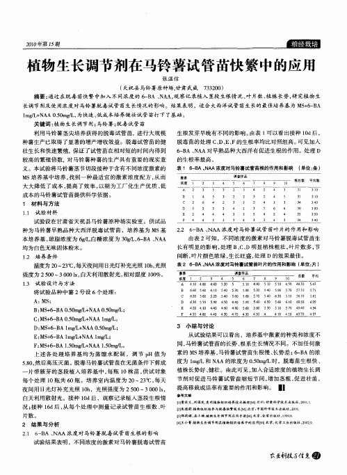 植物生长调节剂在马铃薯试管苗快繁中的应用