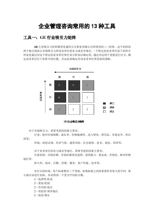 企业管理咨询常用的13种工具