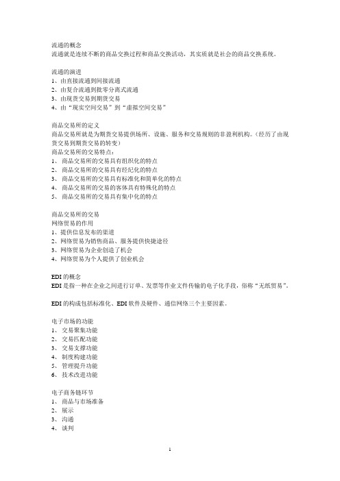 网络贸易