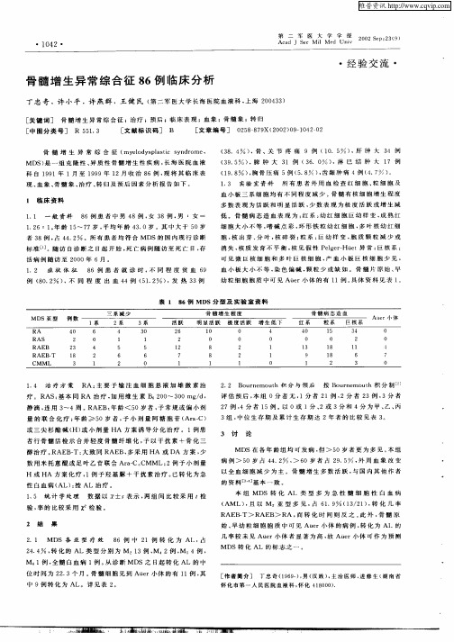 骨髓增生异常综合征86例临床分析