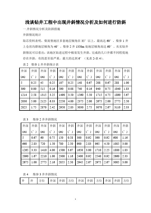 浅谈钻井工程中出现井斜情况分析及如何进行防斜
