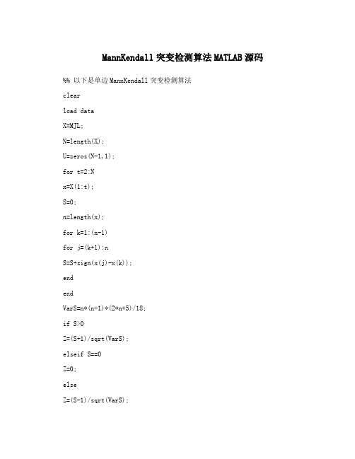 MannKendall突变检测算法MATLAB源码