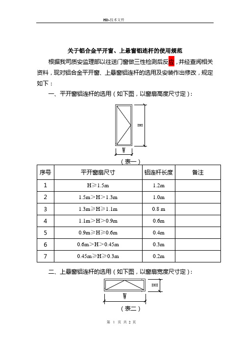 关于铝合金平开窗、上悬窗铝连杆的使用规范