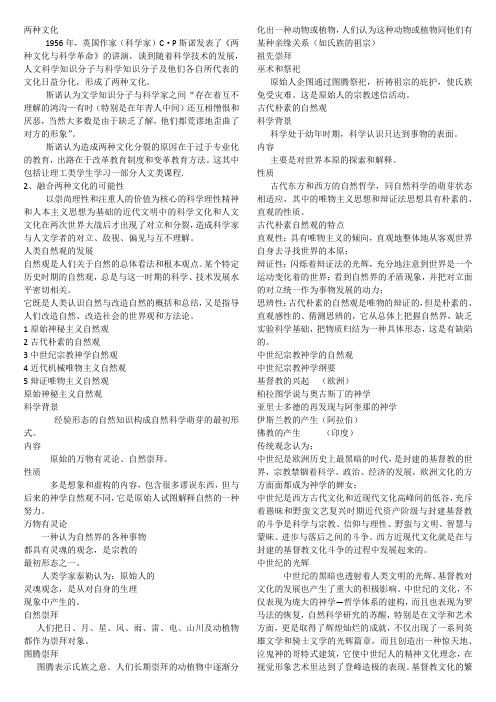 自然辩证法 摘要