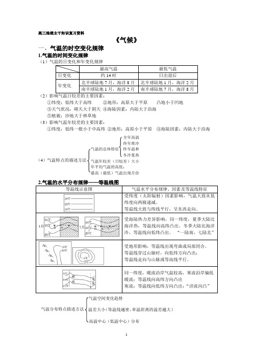 高三地理主干知识复习资料——气候