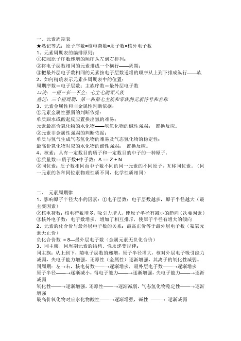 高一化学 必须1  元素周期表  内容归纳