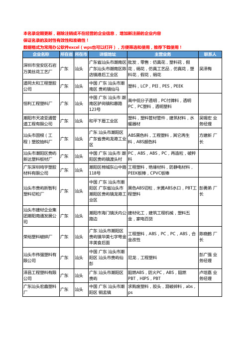 2020新版广东省汕头工程塑料工商企业公司名录名单黄页大全48家