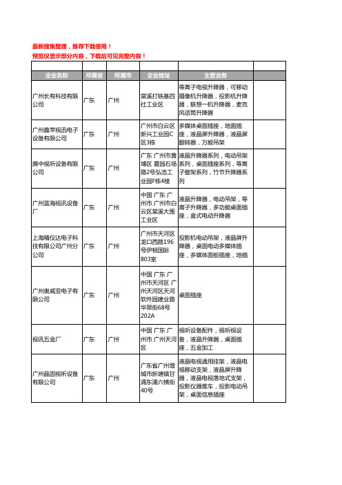 新版广东省广州桌面插座工商企业公司商家名录名单联系方式大全150家