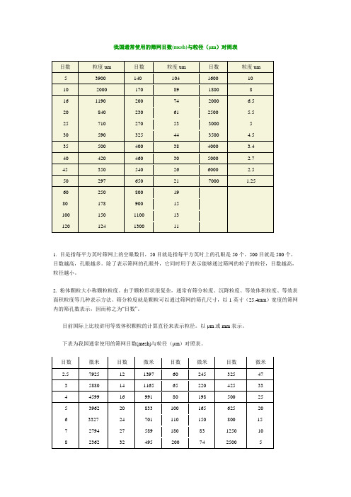我国通常使用的筛网目数