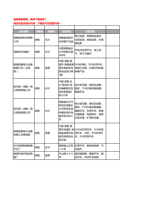 新版湖南省负荷开关工商企业公司商家名录名单联系方式大全19家