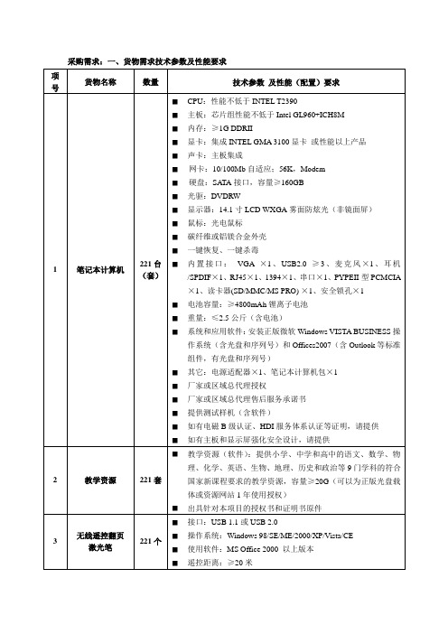 采购需求一、货物需求技术参数及性能要求(精)