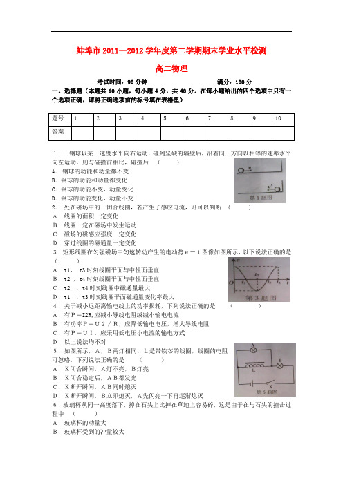 安徽省蚌埠市—学高二物理下学期期末学业水平检测试题新人教版