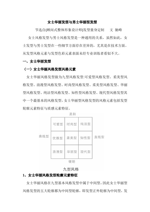 女士华丽型发型与男士华丽型发型